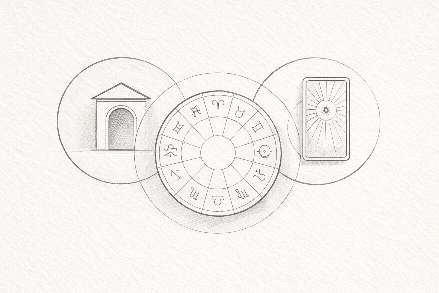 Can Religion, Astrology, and Tarot Coexist? A Thoughtful Perspective