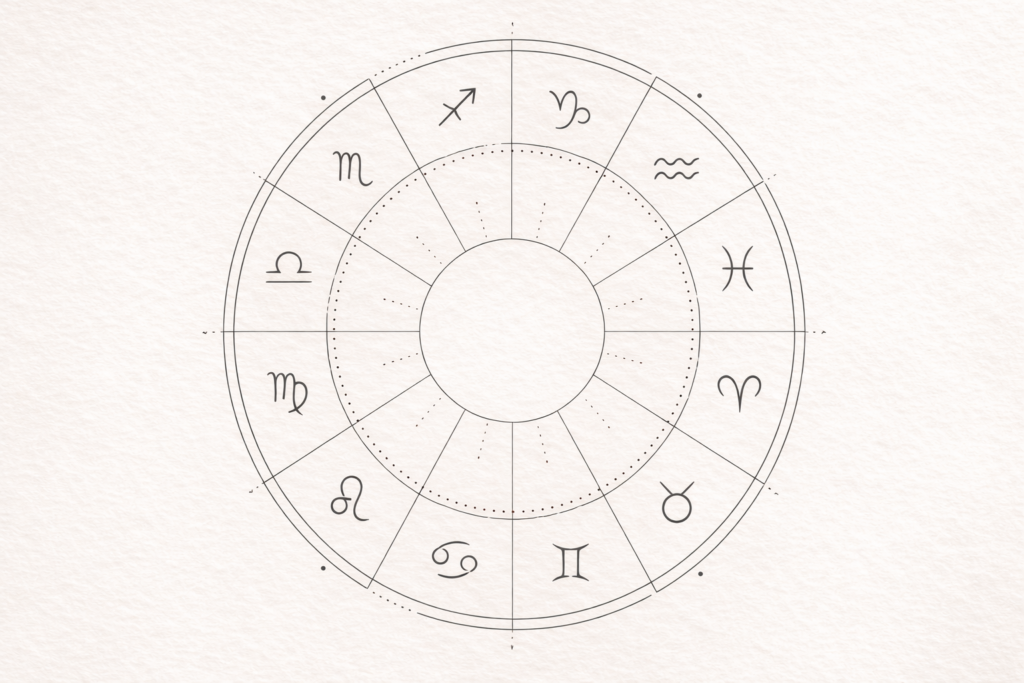 Zodiac wheel on textured paper