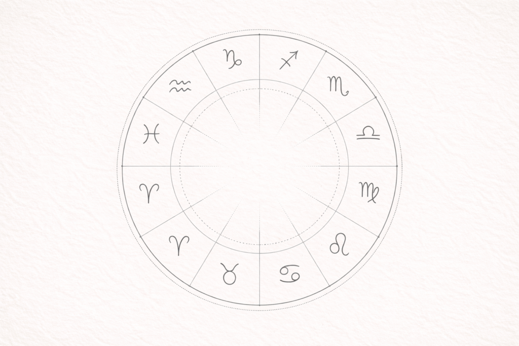 Zodiac wheel on textured paper