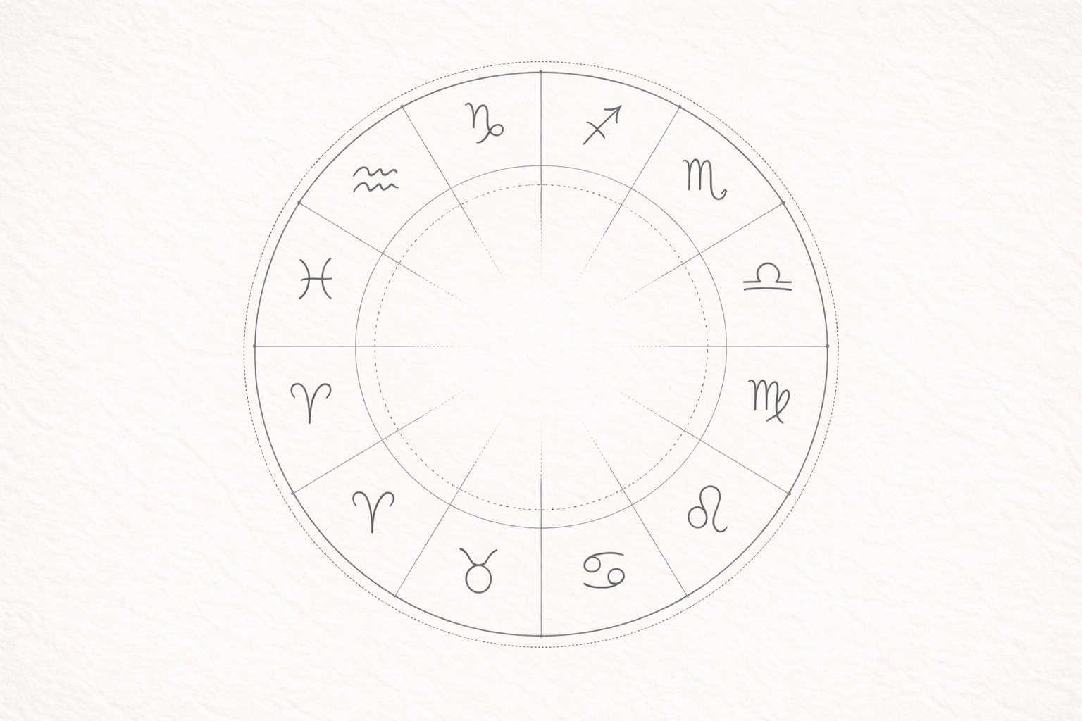 The 12 Zodiac Signs in Astrology: What They Really Represent
